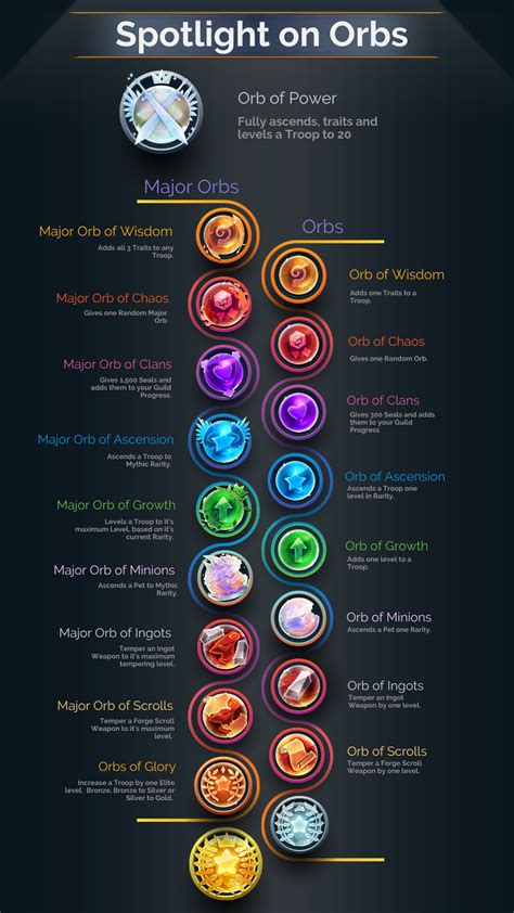 fakboi.orb|orb definition.